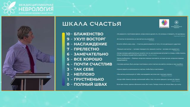 Изменение парадигмы лечения когнитивных расстройств