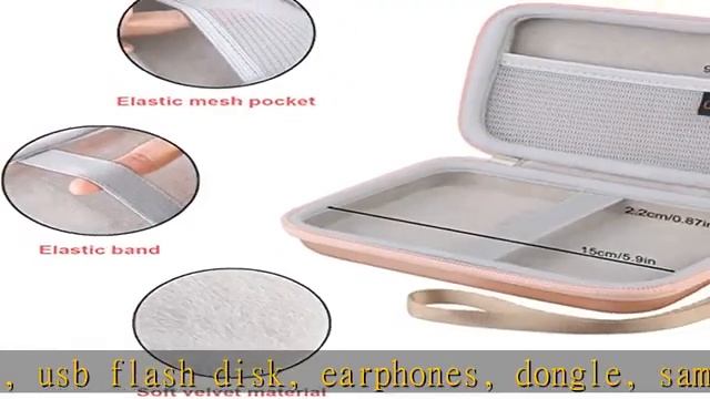 Canboc Carrying Case for MacBook Air Pro Charger MagSafe/MagSafe 2 Power Adapter, iPhone 14/14 Pro смотреть онлайн