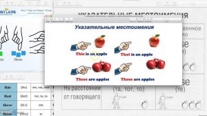 Указательные местоимения в английском языке