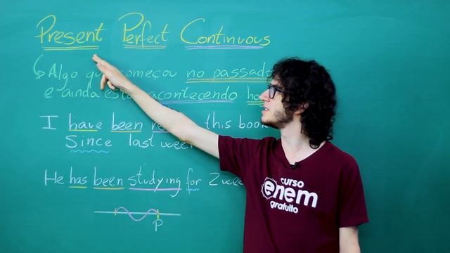 PRESENT PERFECT CONTINUOUS | Resumo de Inglês para o Enem смотреть онлайн