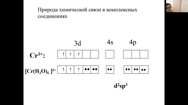 Комплексные соединения смотреть онлайн