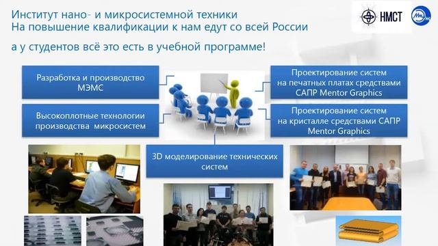 Презентация направления 