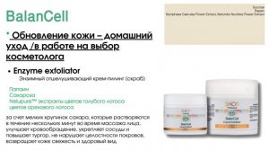 SHOR Professional. Обзор линейки препаратов BalanCell