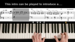 Boogie Woogie Piano Lick: How to play a Professional Introduction Tutorial Piano Lesson