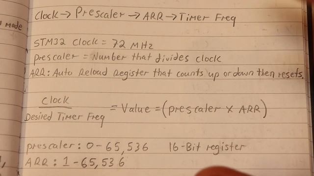 Introduction To CIS Sensors And How To Reuse Them