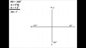 Навигационные задачи. Перевод и исправление румбов