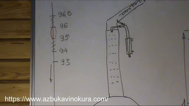 Азбука винокура проект для начинающих самогонщиков инструкция