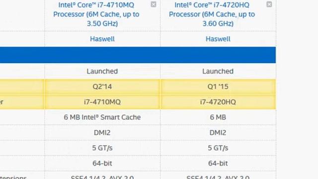 Intel Core i7 4720hq vs i7 4710mq смотреть онлайн