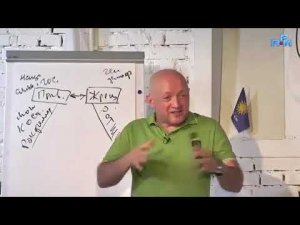 Кто управляет миром