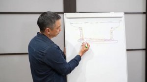 Как правильно сделать бетонный пруд. Рассказываю у доски.