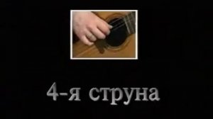 Ч 1 Эталонное звучание струн Николаев А Г Самоучитель игры на шестиструнной гитаре
