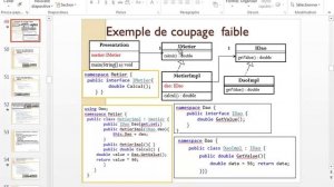 1-Architecture Dot Net Principe de l'Inversion de Contrôle  et Injection des dépendances