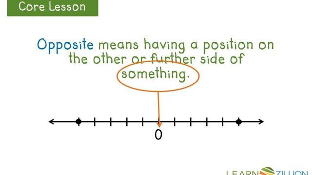 Find opposite numbers on the number line смотреть онлайн