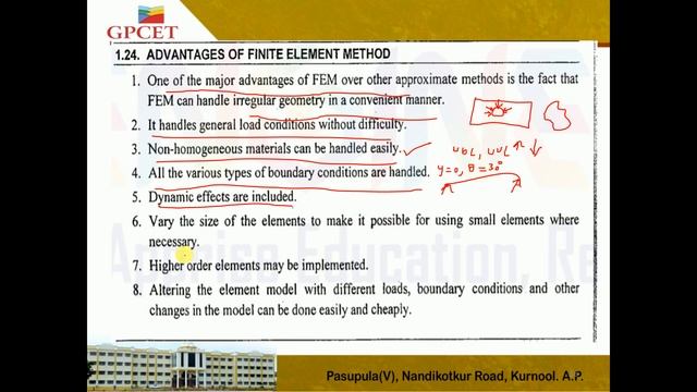 lecture 6: ADVANTAGES AND DISADVANTAGES OF FINITE ELEMENT METHODS смотреть онлайн