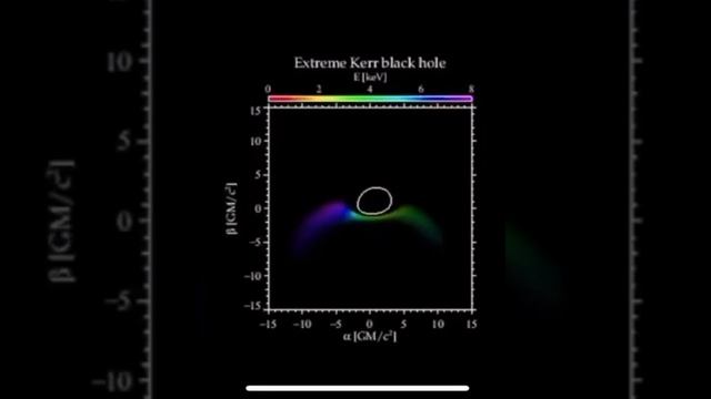 А вы знали как звучит чёрная дыра? смотреть онлайн