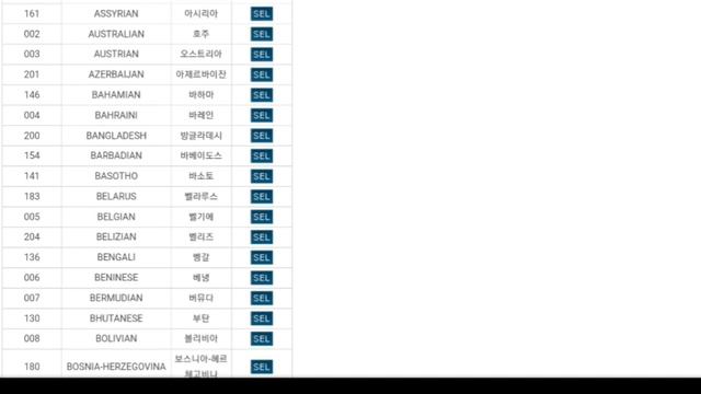 HOW TO CHECK YOUR TAEKWONDO BLACKBELT CERTIFICATE смотреть онлайн