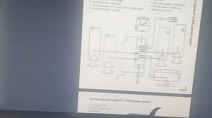 Installing a Logitech X-540 5.1 PC Speaker System (Test & Compare)