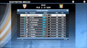 Retro Przebudowa FIFA 10 |PC| Odra Wodzisław Śląski