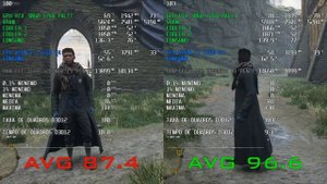 Xeon E5 1650 V4 VS Xeon E5 2690 V4