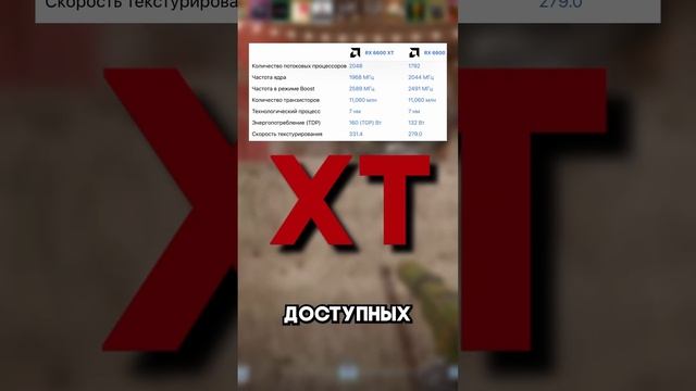 AMD RX ? Расшифровываем видеокарту AMD  #amdradeon  #7800XT #7600