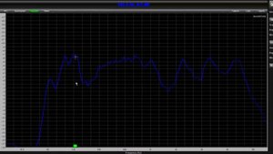 Колонки Eurosound ESM 8Bi