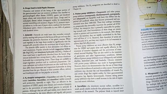 Revision of chapter#59 mini katzung || Drugs used in GIT disorder смотреть онлайн