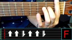 Fallout I Don't Want to Set the World on Fire как играть на гитаре