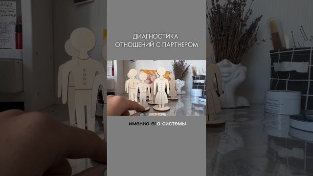 ?Диагностика ОТНОШЕНИЙ С ПАРТНЁРОМ