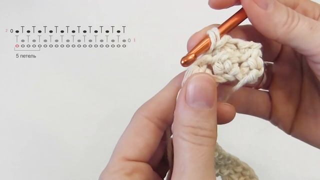 Узор чешуйки крючком / схема / ВЫ будете в ВОСТОРГЕ | Красивый и простой УЗОР КРЮЧКОМ | СХЕМА