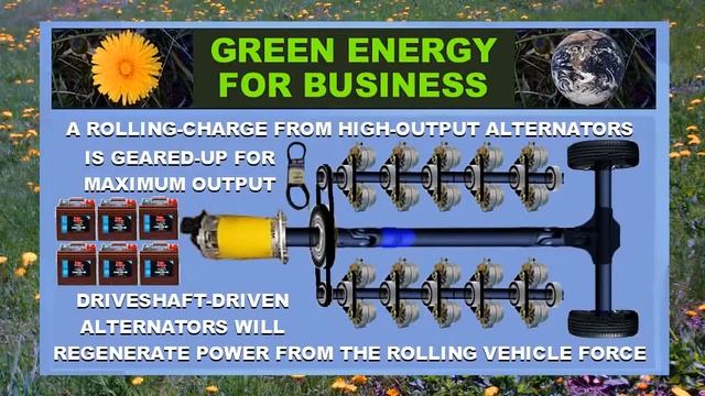 Silicon-Valley Super Hybrid-Battery Charge System