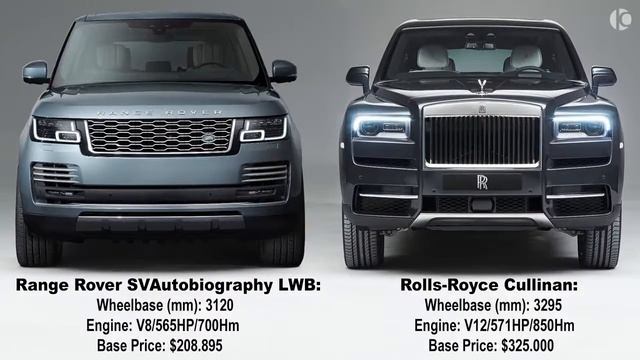 2019 Rolls Royce Cullinan vs 2018 Range Rover SVAutobiography смотреть онлайн