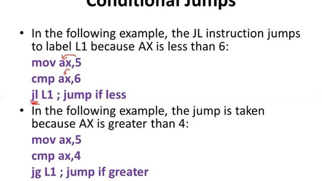 Boolean instructions and conditional jumps смотреть онлайн