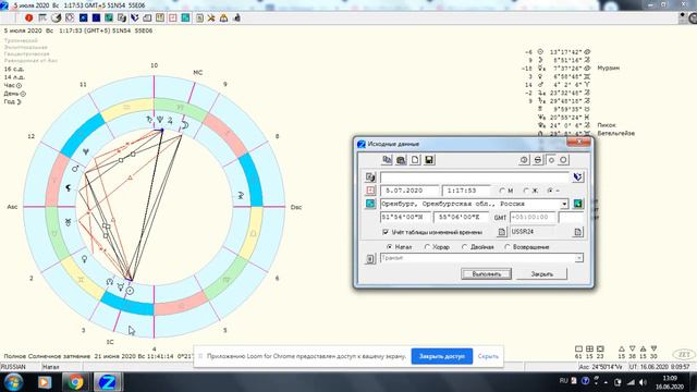 ИЮЛЬ 2020. ТЕЛЬЦЫ. Астропрогноз смотреть онлайн