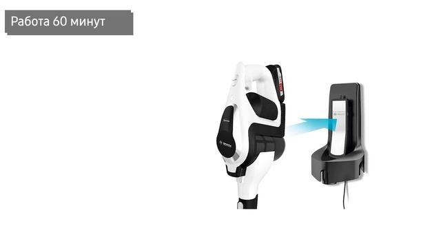 Пылесос Bosch BCS1ALL (BCS 1ALL) смотреть онлайн