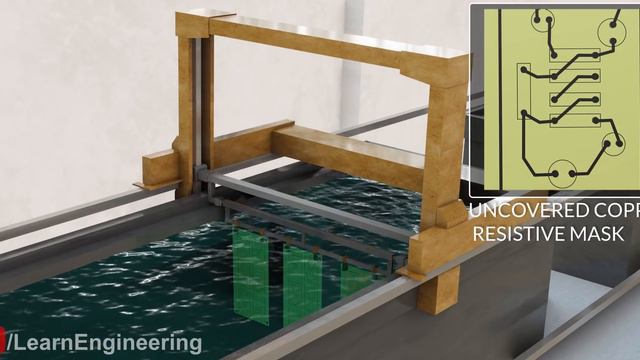 What Is A PCB?