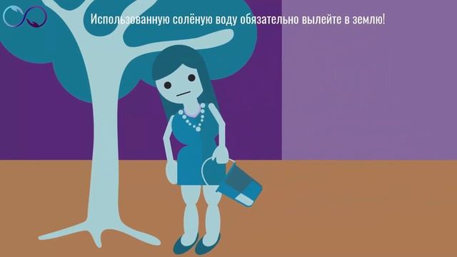 Энергетическая чистка помещения