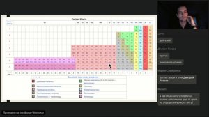 Нью-Эйдж. Лекция 3