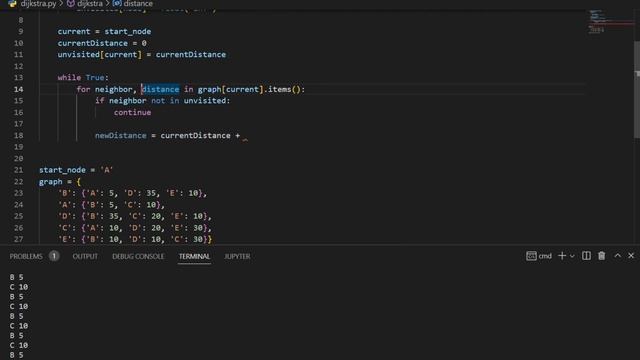 Implement Dijkstra Algorithm using Python | Sinhala