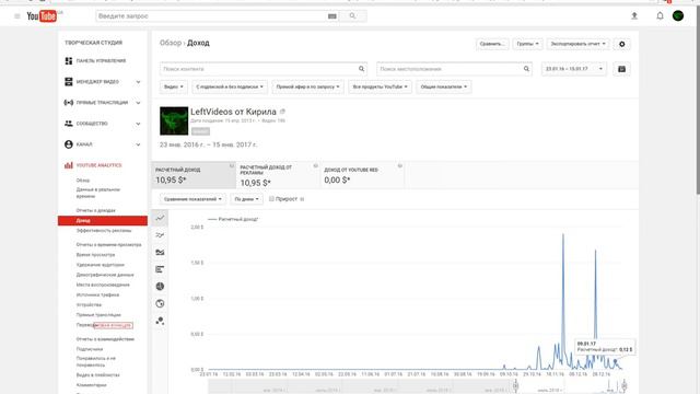Интерсити Умный Онлайн Заработок смотреть онлайн