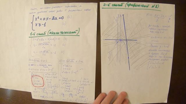 Решение уравнения с параметром. 3 способа. смотреть онлайн