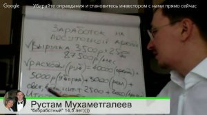 Гостиничный бизнес. Коротко. Бизнес на посуточной аренде