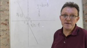 Записать уравнение прямой,заданной графически.