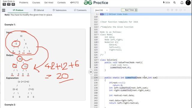 Transform to Sum Tree || JAVA discussion || GFG Problems