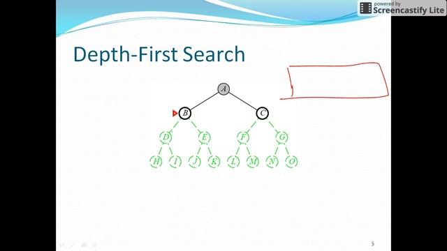 Artificial Intelligence Chapter#2 Depth First Search (DFS) смотреть онлайн
