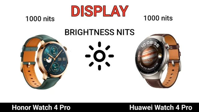 Honor Watch 4 Pro Vs Huawei Watch 4 Pro | Honor Watch 4 Pro смотреть онлайн