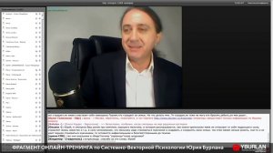 Украина на гиляке. Системно-векторная психология - svp_ru_blog