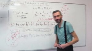 Элллиптические кривые «на пальцах»