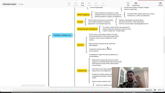 Как оформить сообщество бьютимастеру в 2023 году