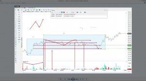 Ответ на вопросы по практическому применению метода