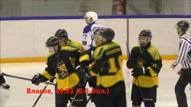 МХК Липецк - Белгород - 8:4. Highlights смотреть онлайн